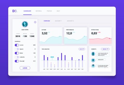 Task Management Dashboard digital product - Nexdoor Solutions Store